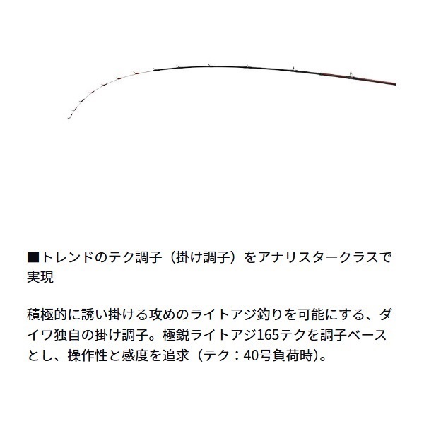 25アナリスターライトアジ